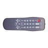 Пульт ДУ Panasonic EUR501380 купить в интернет магазине tcontv.ru за 371,25 руб..